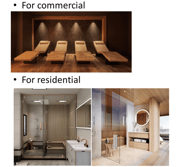 GS08A steam generator